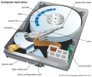 Read more about the article How to clone the drive in your Windows computer